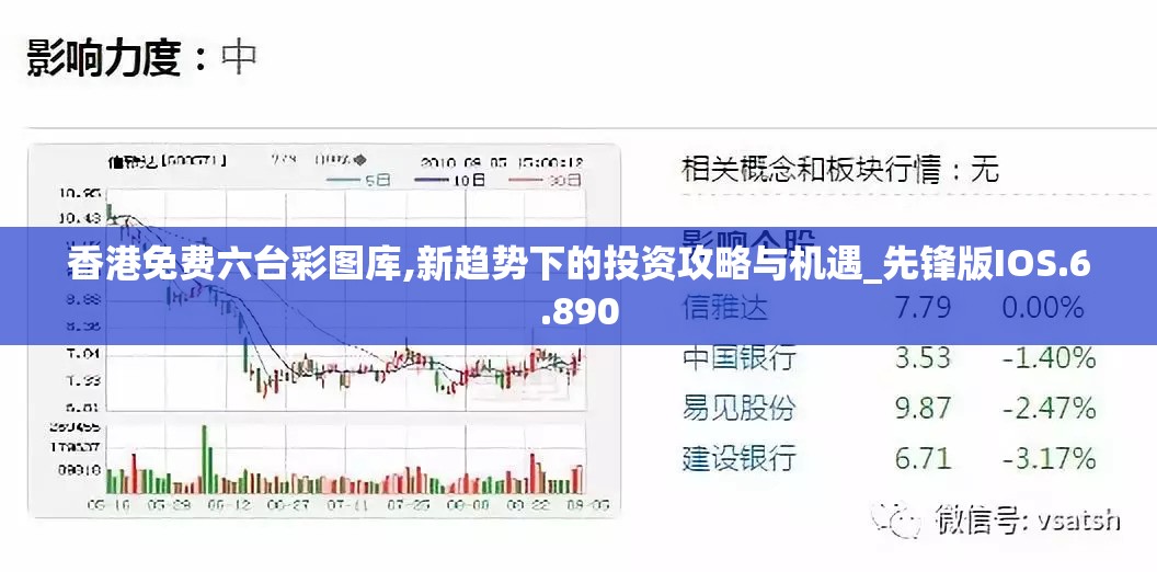 香港免费六台彩图库,新趋势下的投资攻略与机遇_先锋版IOS.6.890