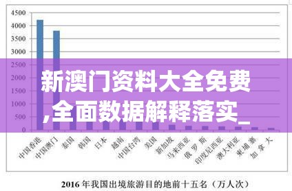 新澳门资料大全免费,全面数据解释落实_精粹版.0.346