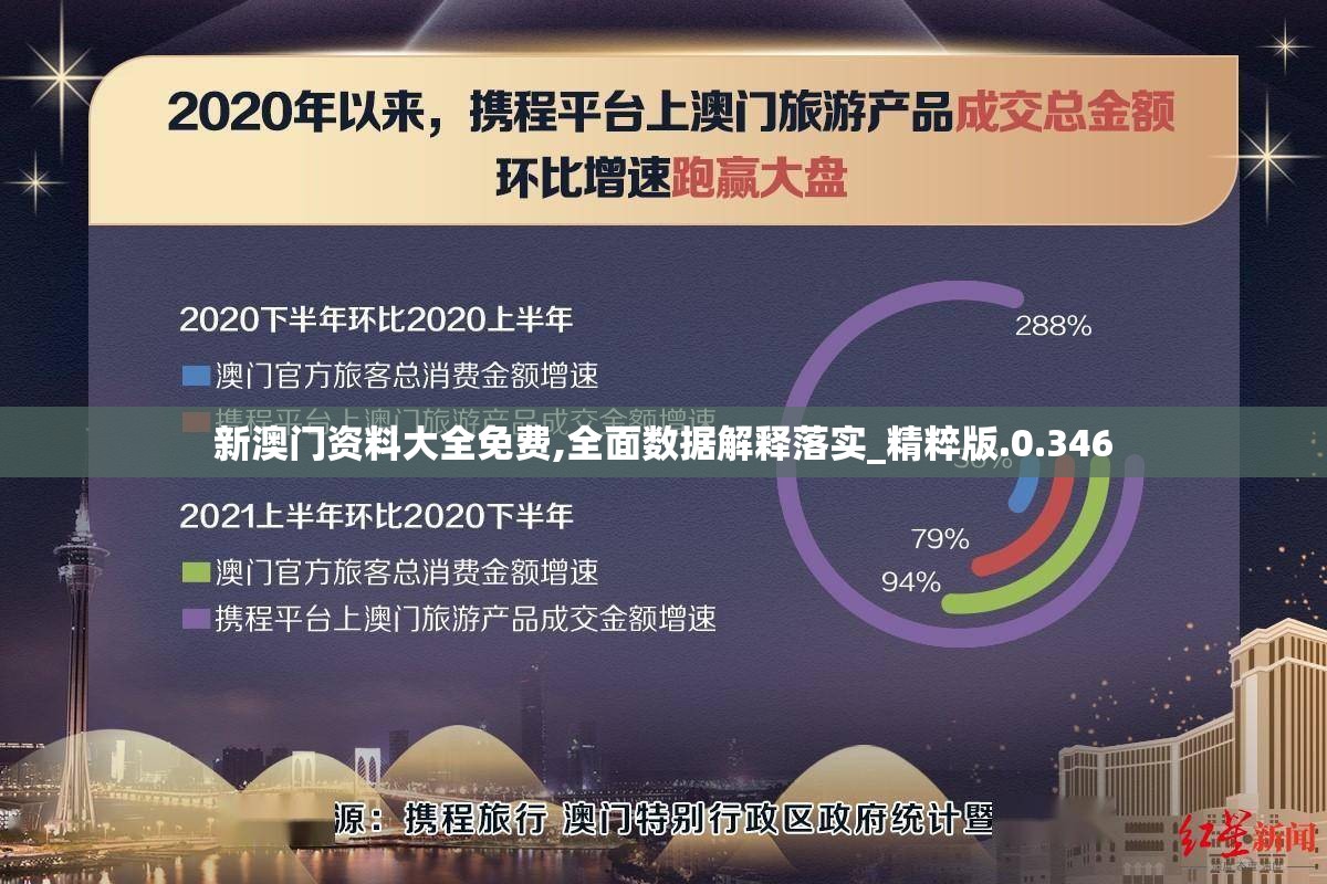 新澳门资料大全免费,全面数据解释落实_精粹版.0.346