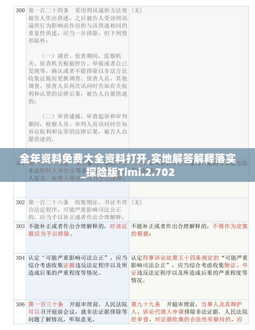 全年资料免费大全资料打开,实地解答解释落实_探险版Timi.2.702