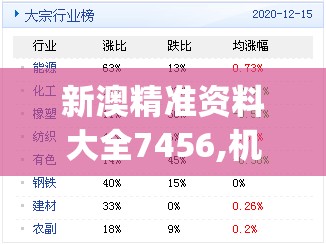 新澳精准资料大全7456,机构预测解释落实方法_集合版.2.484