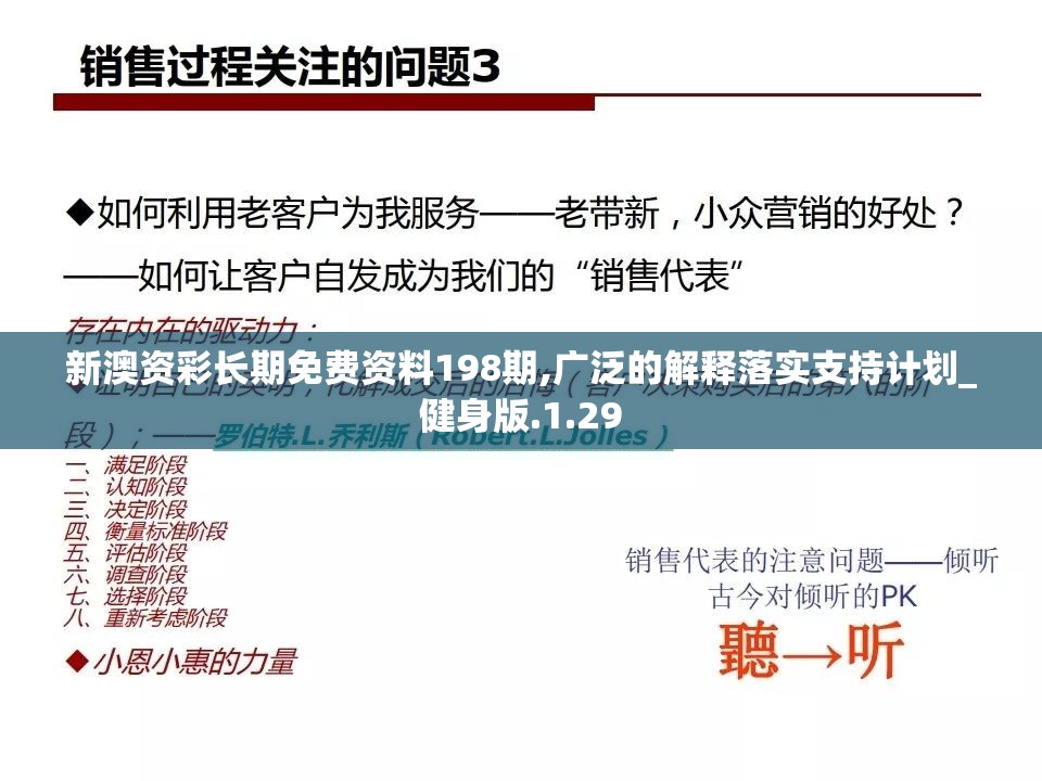 新澳资彩长期免费资料198期,广泛的解释落实支持计划_健身版.1.29