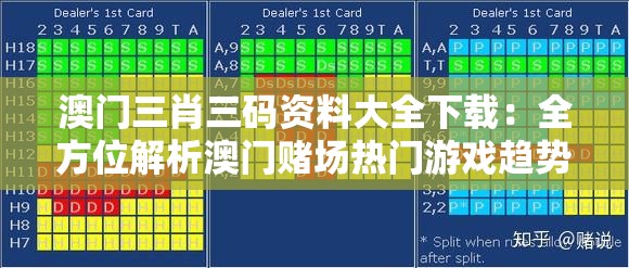 澳门三肖三码资料大全下载：全方位解析澳门赌场热门游戏趋势和数据