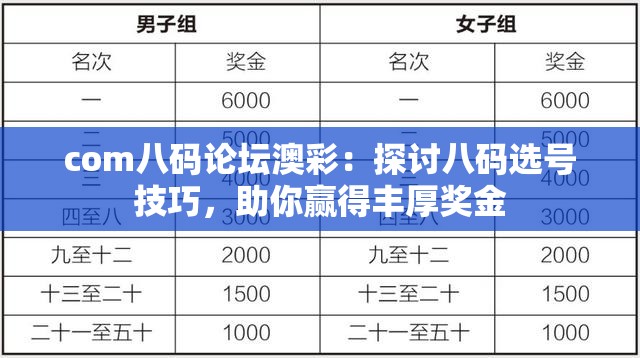 com八码论坛澳彩：探讨八码选号技巧，助你赢得丰厚奖金