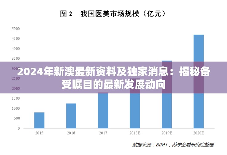 2024年新澳最新资料及独家消息：揭秘备受瞩目的最新发展动向