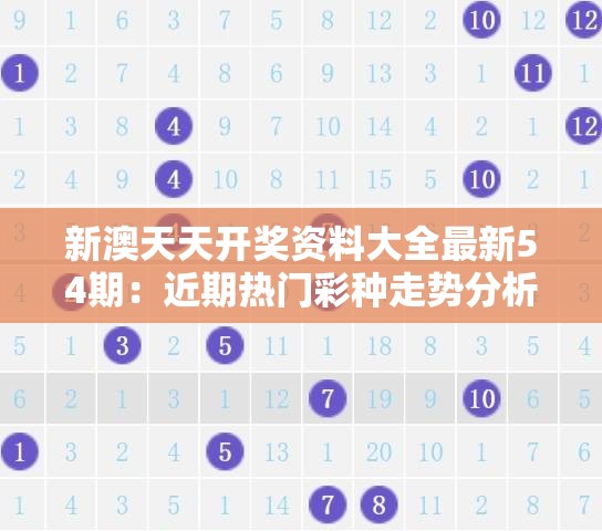 新澳天天开奖资料大全最新54期：近期热门彩种走势分析及号码推荐