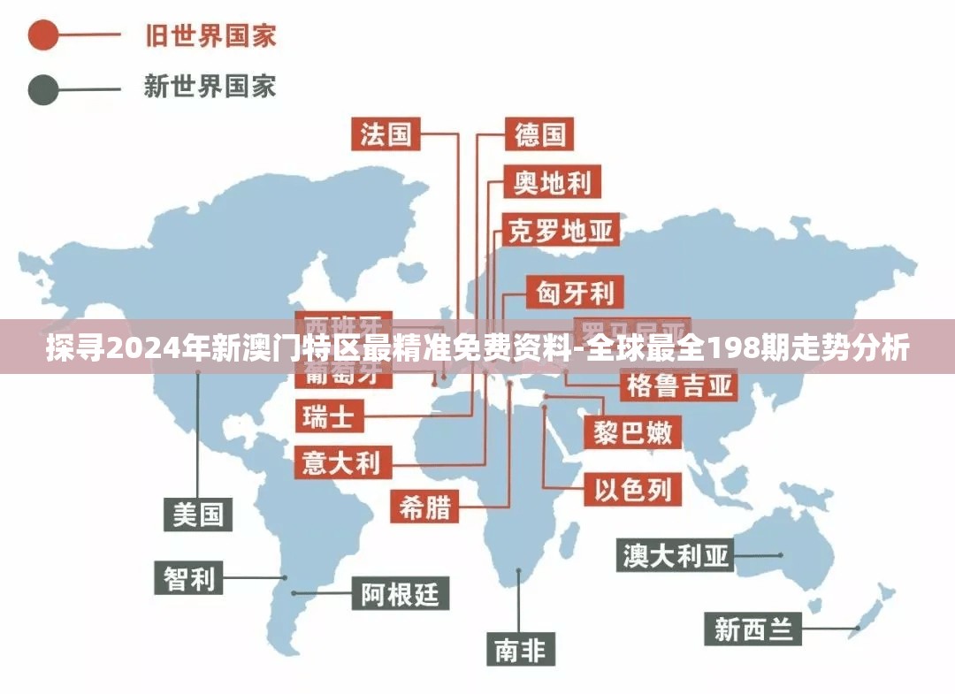 探寻2024年新澳门特区最精准免费资料-全球最全198期走势分析