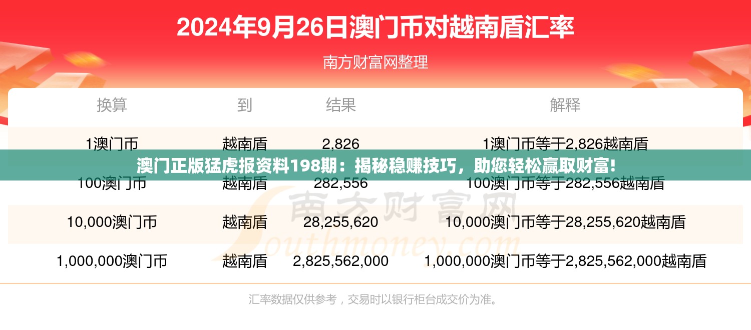 管家婆一肖一码一中一7456：精准预测、稳定，信誉保证，让您轻松赢取财富！