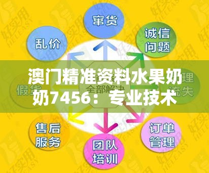 澳门精准资料水果奶奶7456：专业技术团队提供最准确的水果奶奶资料服务