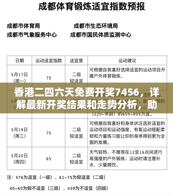 香港二四六天免费开奖7456，详解最新开奖结果和走势分析，助您把握投注良机!