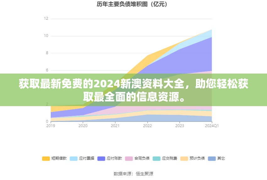 获取最新免费的2024新澳资料大全，助您轻松获取最全面的信息资源。