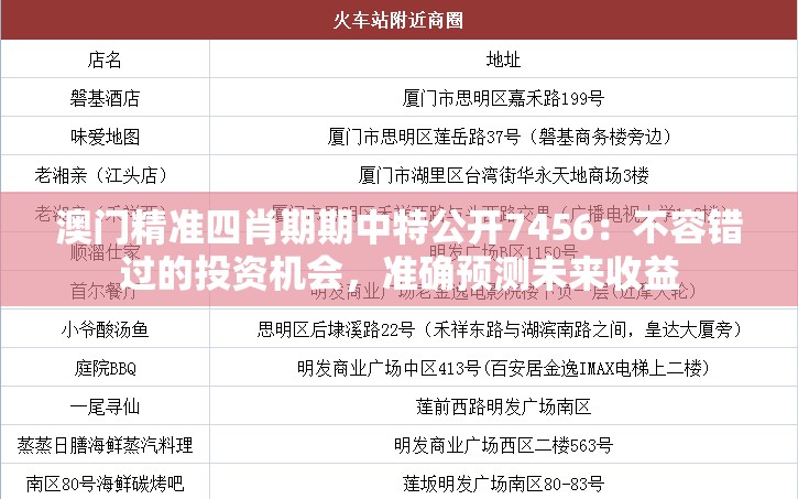 澳门精准四肖期期中特公开7456：不容错过的投资机会，准确预测未来收益