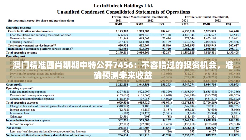 澳门精准四肖期期中特公开7456：不容错过的投资机会，准确预测未来收益