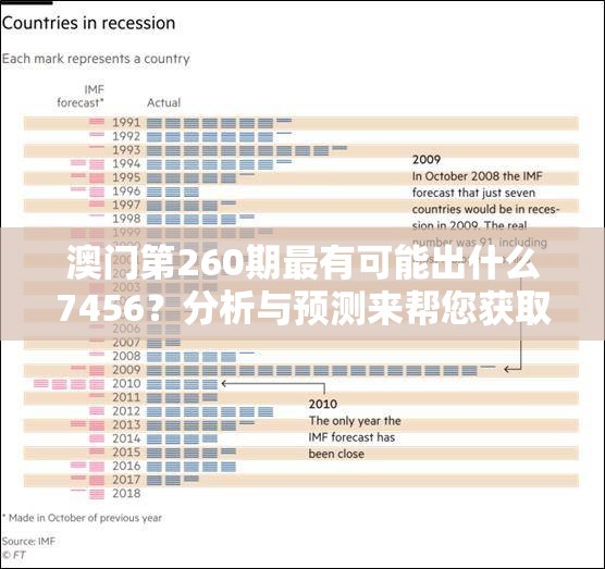 澳门第260期最有可能出什么7456？分析与预测来帮您获取更多机会