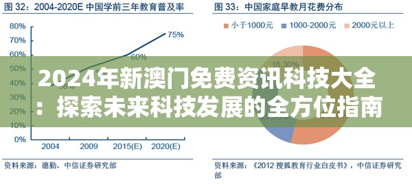 2024年新澳门免费资讯科技大全：探索未来科技发展的全方位指南