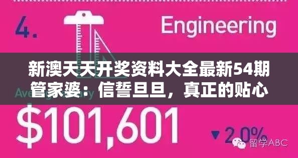 新澳天天开奖资料大全最新54期管家婆：信誓旦旦，真正的贴心助手，助您稳赢不迷路
