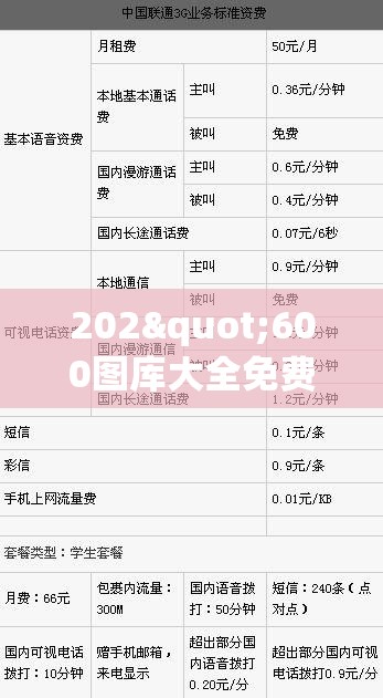 202"600图库大全免费资料图2024：最全面、详细的免费资源库，为您提供2024年所需的一切数据和图表