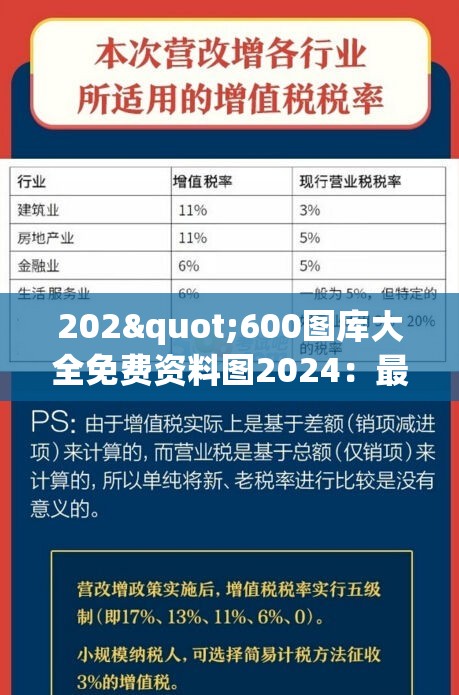 202"600图库大全免费资料图2024：最全面、详细的免费资源库，为您提供2024年所需的一切数据和图表