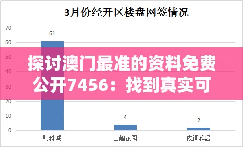 探讨澳门最准的资料免费公开7456：找到真实可靠信息的最佳途径