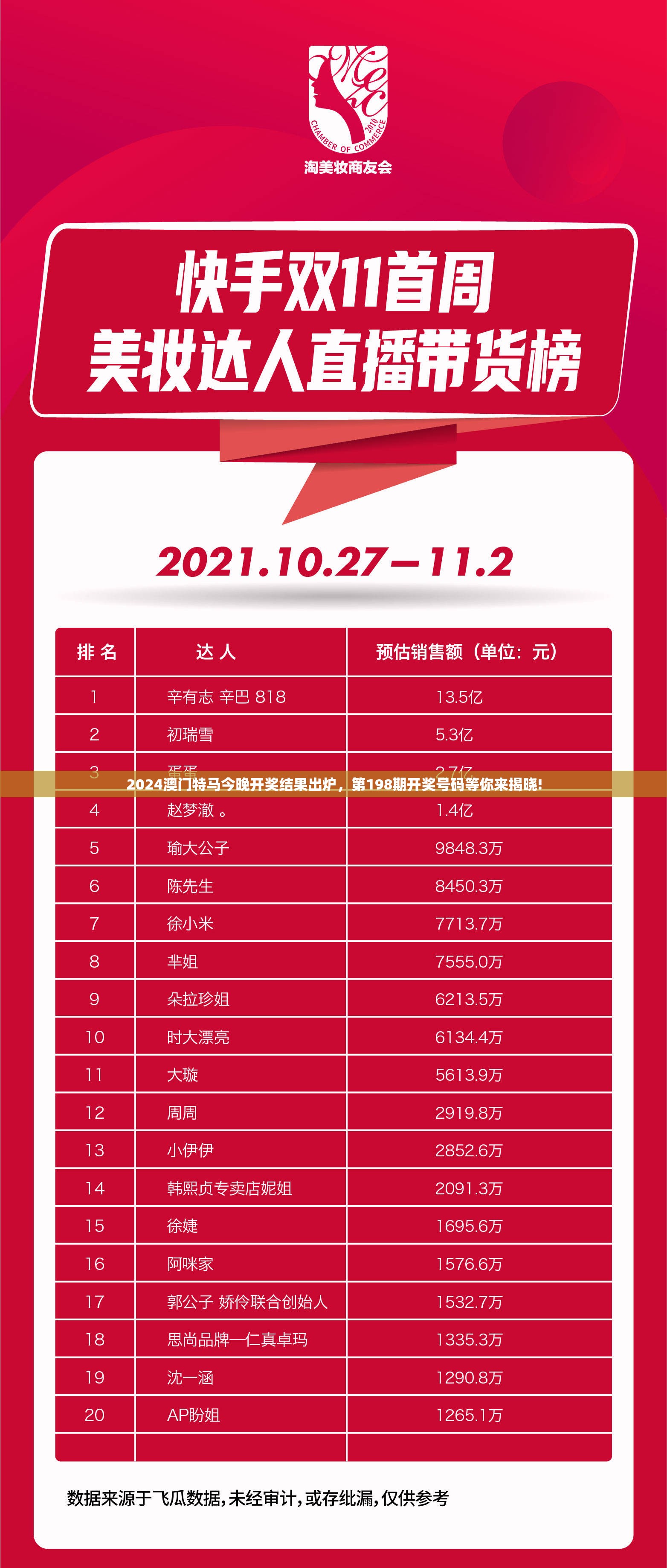 2024澳门特马今晚开奖结果出炉，第198期开奖号码等你来揭晓!