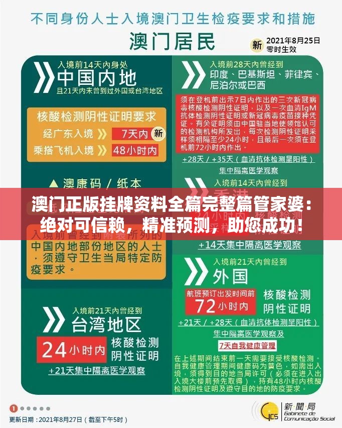 澳门正版挂牌资料全篇完整篇管家婆：绝对可信赖，精准预测，助您成功！