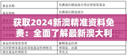 获取2024新澳精准资料免费：全面了解最新澳大利亚资讯，精准信息一网打尽