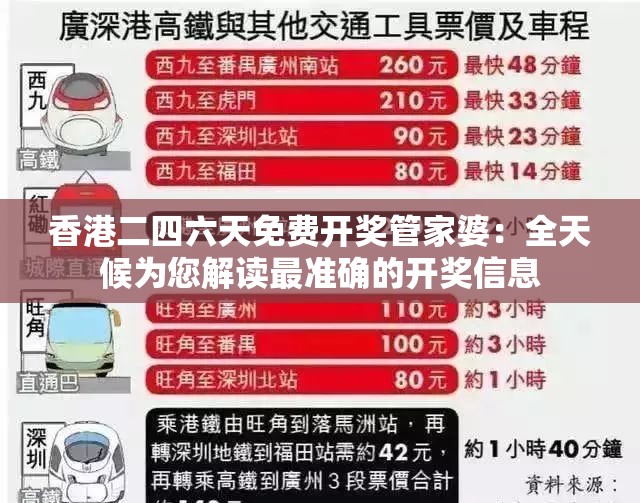 香港二四六天免费开奖管家婆：全天候为您解读最准确的开奖信息