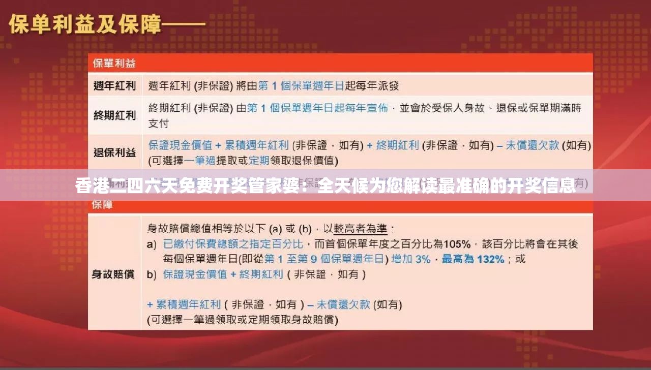 香港二四六天免费开奖管家婆：全天候为您解读最准确的开奖信息