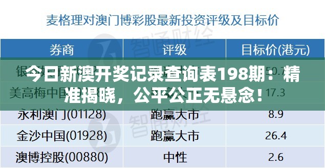 今日新澳开奖记录查询表198期：精准揭晓，公平公正无悬念！