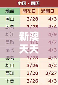 新澳天天开奖资料大全最新54期7456：带你揭秘最前沿的数字预测和分析技巧