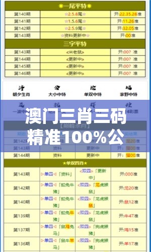 澳门三肖三码精准100%公司认证管家婆：最可靠的预测服务，让您轻松赢取百万大奖