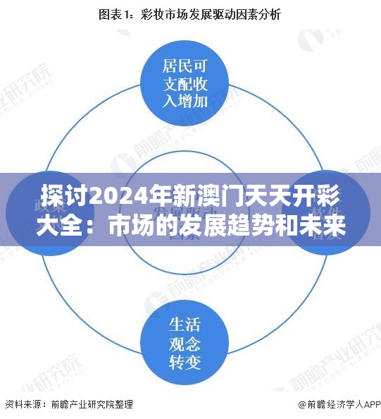 探讨2024年新澳门天天开彩大全：市场的发展趋势和未来走向