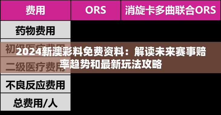 2024新澳彩料免费资料：解读未来赛事赔率趋势和最新玩法攻略