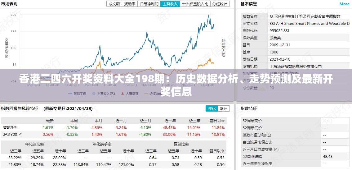 香港二四六开奖资料大全198期：历史数据分析、走势预测及最新开奖信息