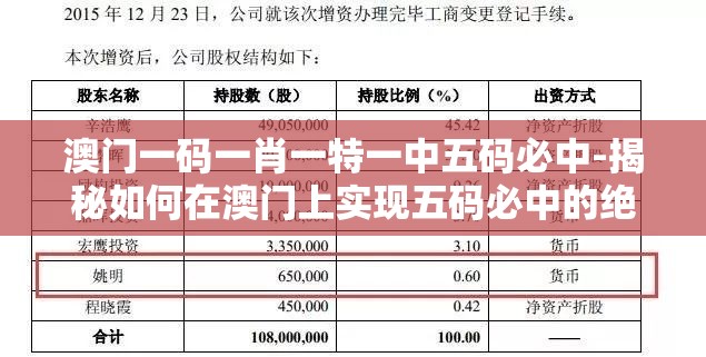 澳门一码一肖一特一中五码必中-揭秘如何在澳门上实现五码必中的绝技