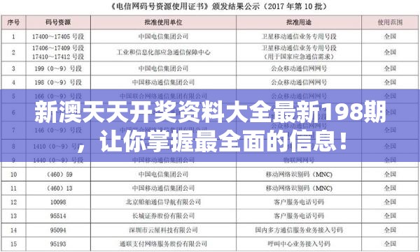新澳天天开奖资料大全最新198期，让你掌握最全面的信息！