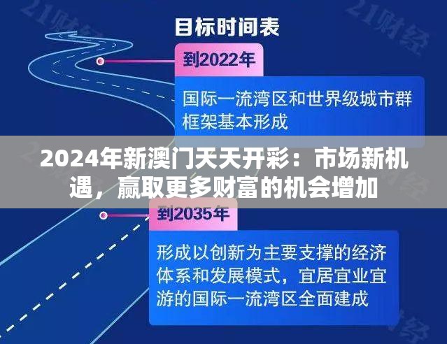 2024年新澳门天天开彩：市场新机遇，赢取更多财富的机会增加