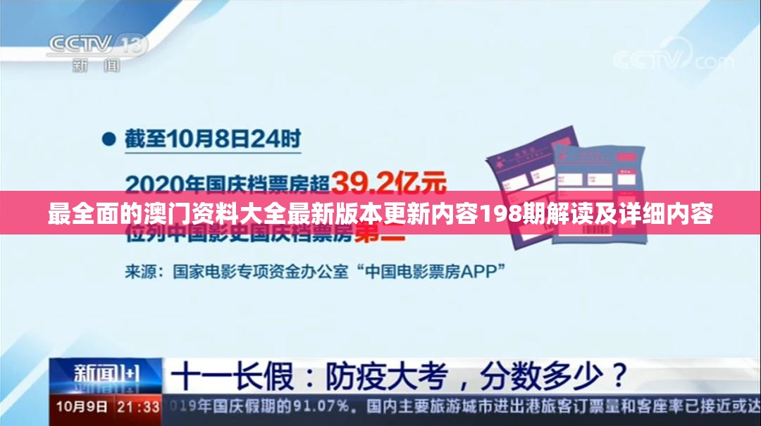 最全面的澳门资料大全最新版本更新内容198期解读及详细内容