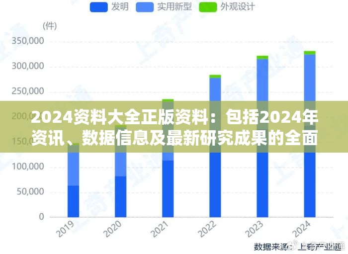 2024资料大全正版资料：包括2024年资讯、数据信息及最新研究成果的全面汇总
