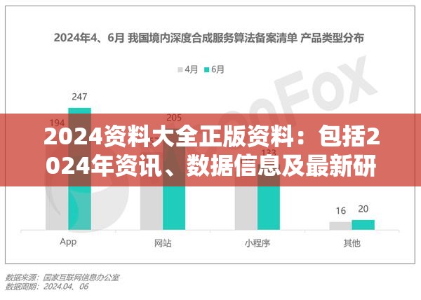 2024资料大全正版资料：包括2024年资讯、数据信息及最新研究成果的全面汇总
