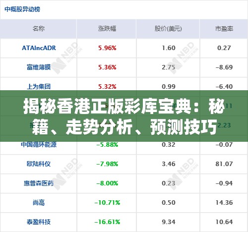 揭秘香港正版彩库宝典：秘籍、走势分析、预测技巧一网打尽!
