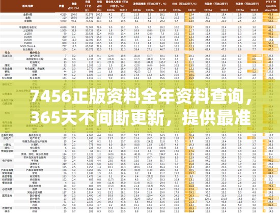 7456正版资料全年资料查询，365天不间断更新，提供最准确资讯与数据