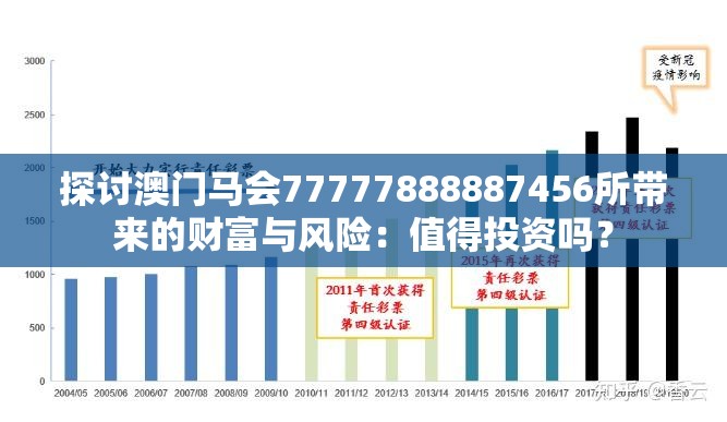 探讨澳门马会77777888887456所带来的财富与风险：值得投资吗？