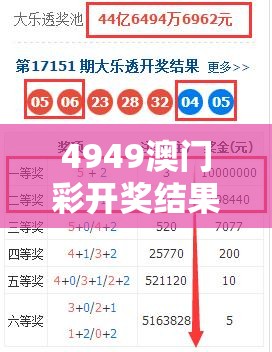 4949澳门彩开奖结果发现：彩民心水大揭秘！底层套路揭秘、高招全知道