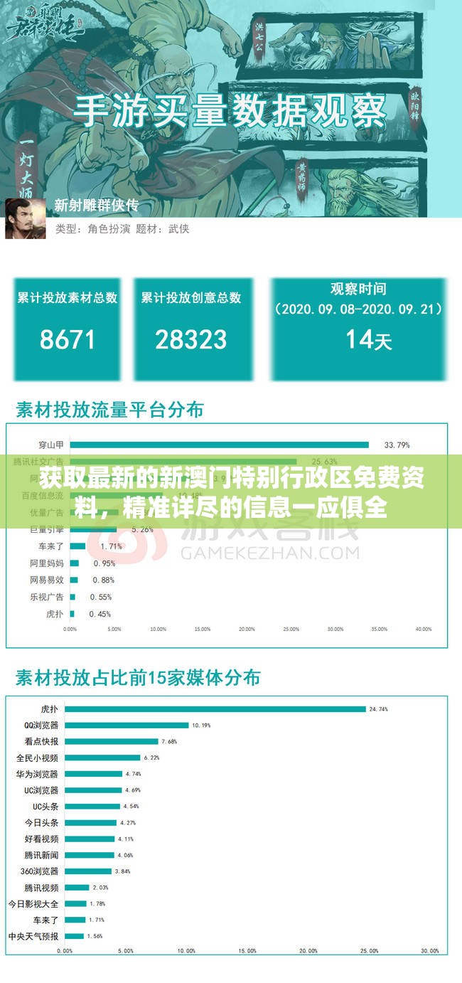 获取最新的新澳门特别行政区免费资料，精准详尽的信息一应俱全