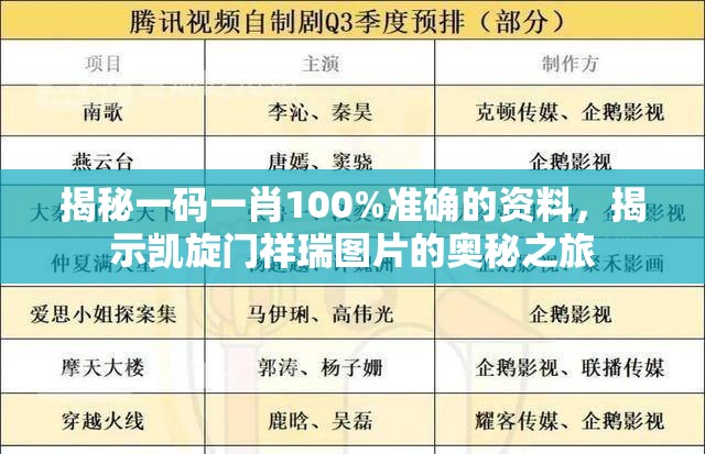 揭秘一码一肖100%准确的资料，揭示凯旋门祥瑞图片的奥秘之旅