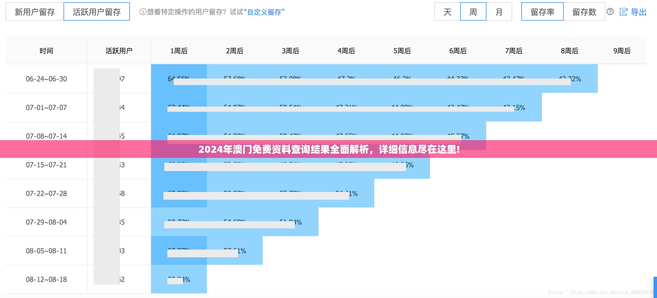 2024年澳门免费资料查询结果全面解析，详细信息尽在这里!