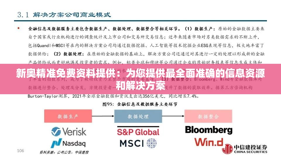 新奥精准免费资料提供：为您提供最全面准确的信息资源和解决方案