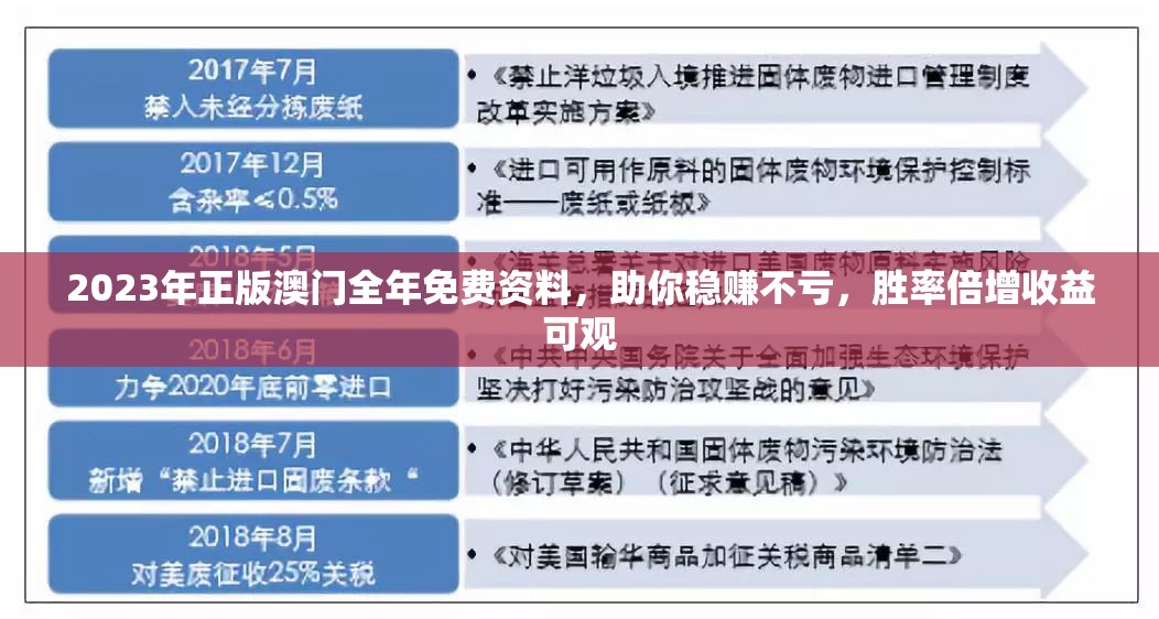 2023年正版澳门全年免费资料，助你稳赚不亏，胜率倍增收益可观