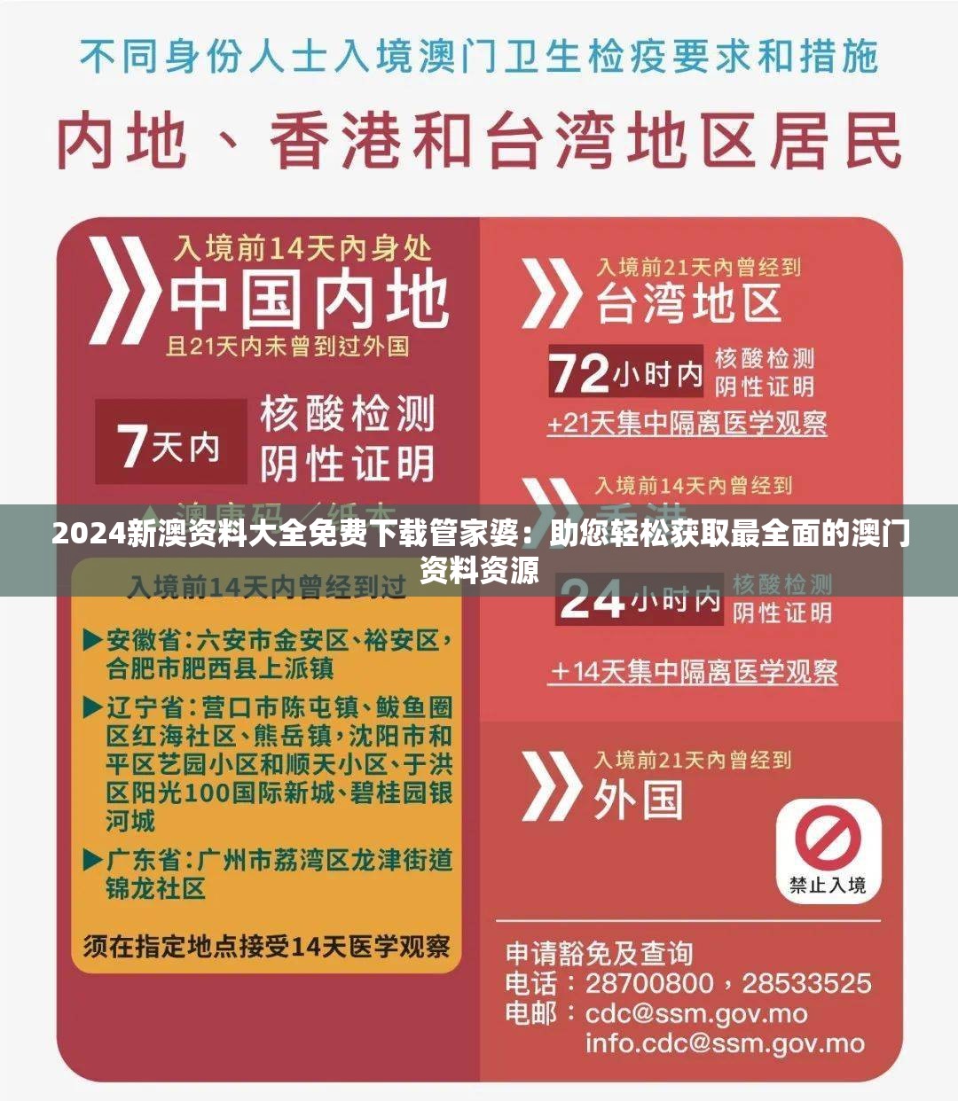2024新澳资料大全免费下载管家婆：助您轻松获取最全面的澳门资料资源